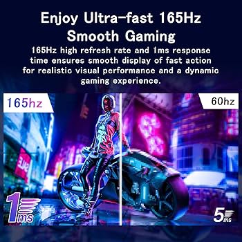 Amazon.com: GreBear 165Hz Gaming Monitor 24 Inch - FHD 1080P